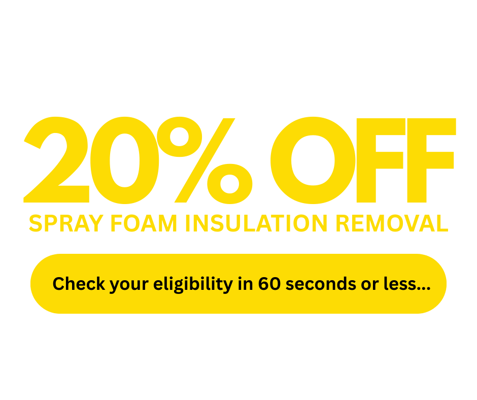 Check if you qualify